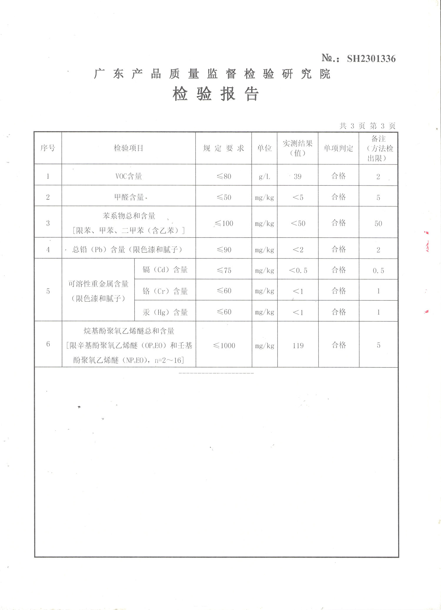 品质三十年如一！万磊产品2023年如常通过了市场监督局的抽检！